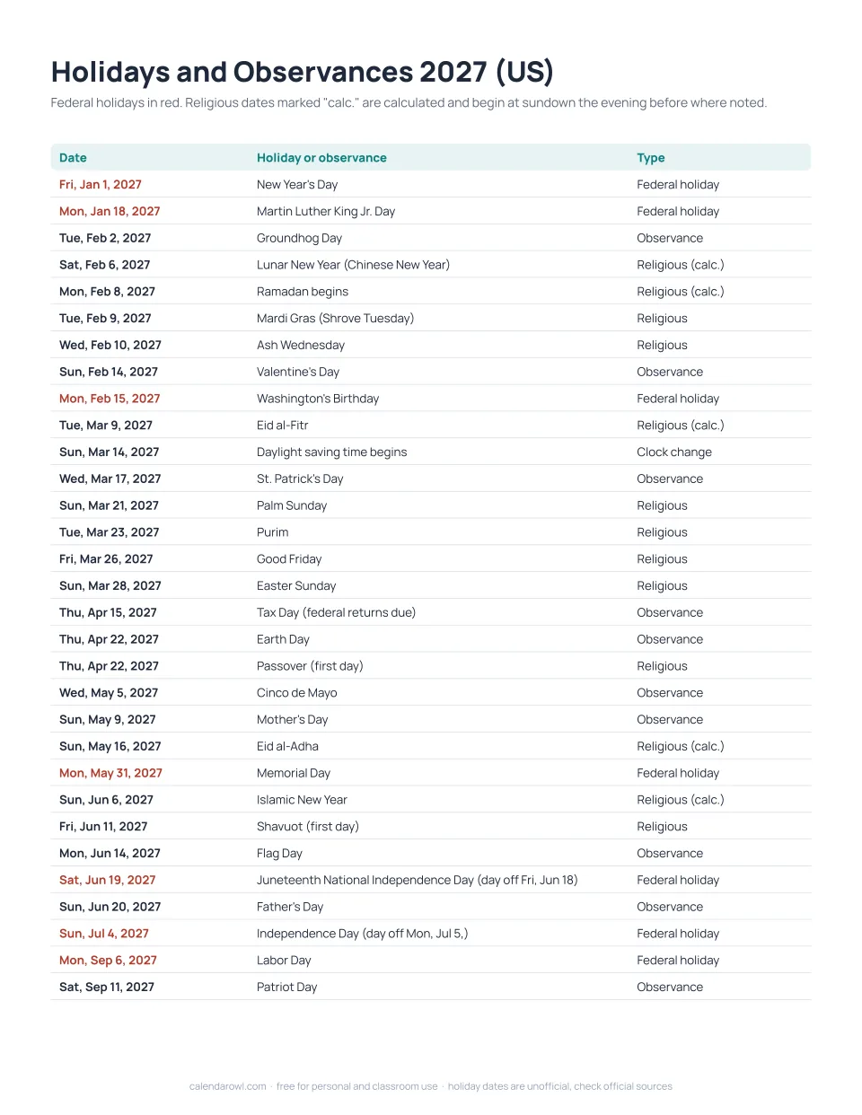 Holidays and observances 2027 printable list