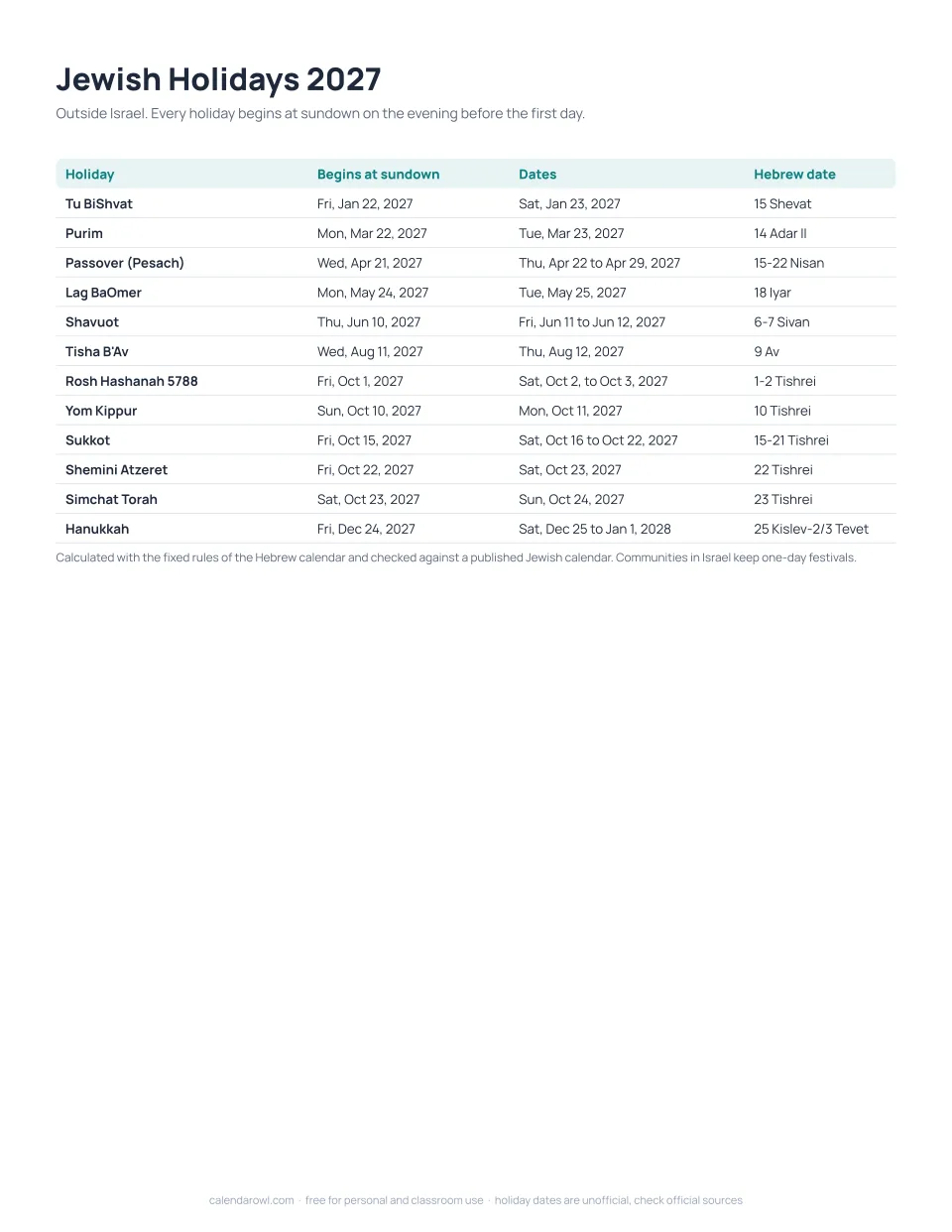 Jewish holidays 2027 printable list preview
