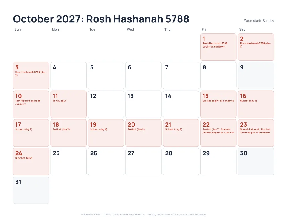 Rosh Hashanah 2027 printable calendar preview